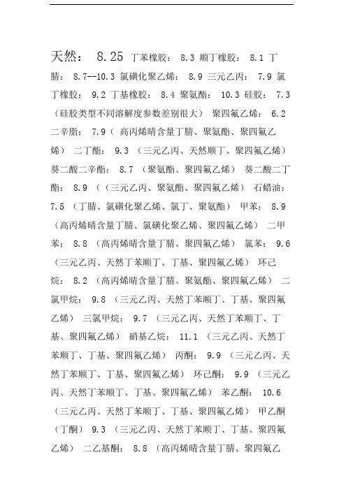 常用橡胶及溶剂的溶解度参数及适用橡胶
