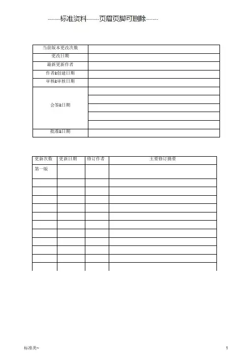 倒角标准及规范(标准相关)