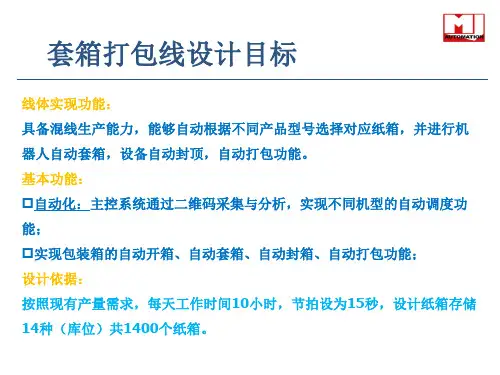 工业4.0智能制造工厂：自动套箱、封箱,打包方案 