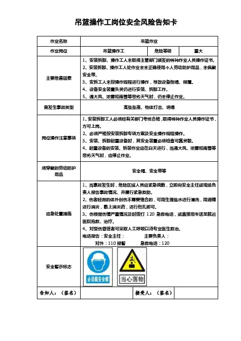 吊篮操作工岗位安全风险告知卡