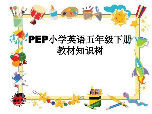 人民教育出版社五年级下英语知识树