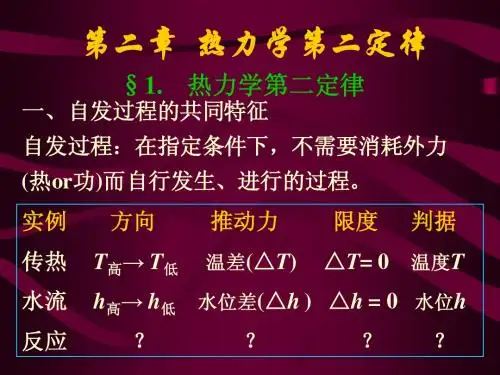 第二章  热力学第二定律