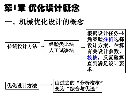 第1章优化设计