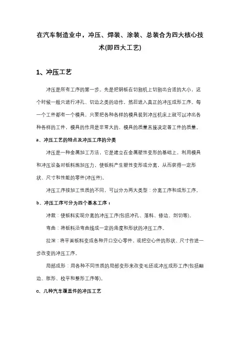 汽车整车全装四大工艺流程