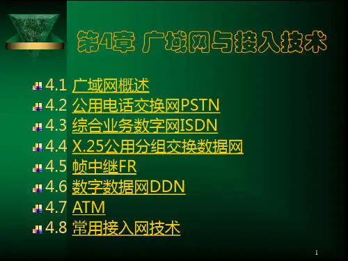 广域网技术M