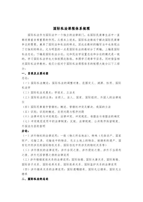 国际私法课程体系详细梳理