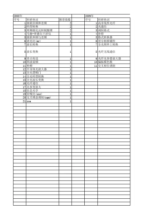 【国家自然科学基金】_非归零码_基金支持热词逐年推荐_【万方软件创新助手】_20140802