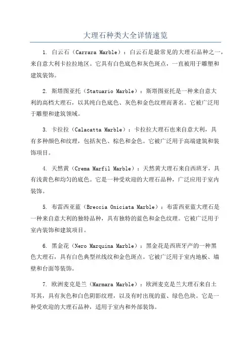 大理石种类大全详情速览