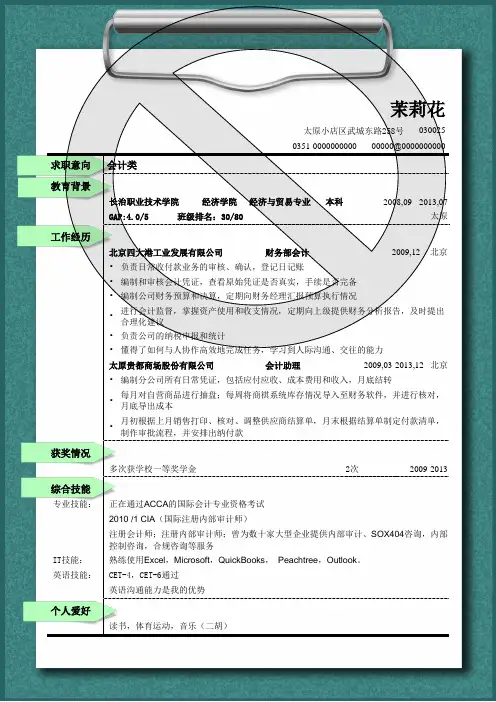 晋城职业技术学院优秀应届毕业生精美创意个人求职简历表格模板下载
