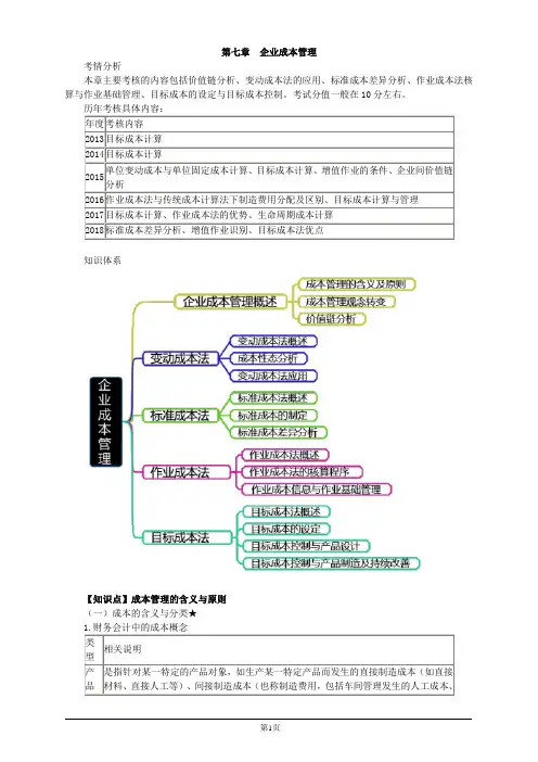 高级会计实务-第七章 企业成本管理