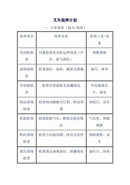 叉车保养计划