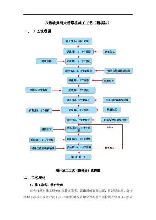 墩柱施工工艺(翻模法)