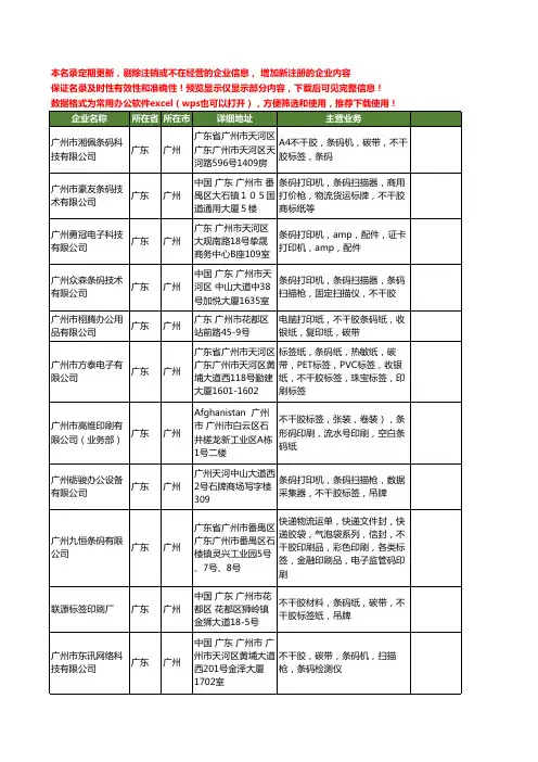 新版广东省广州不干胶条码工商企业公司商家名录名单联系方式大全400家