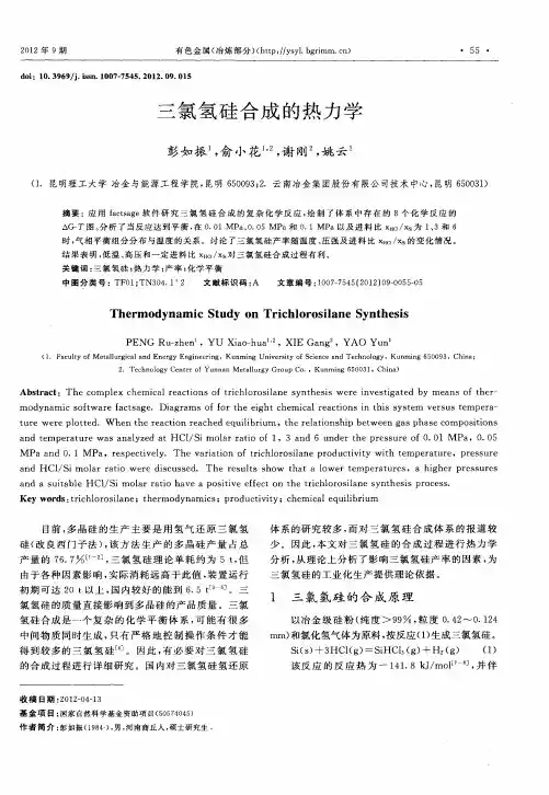 三氯氢硅合成的热力学