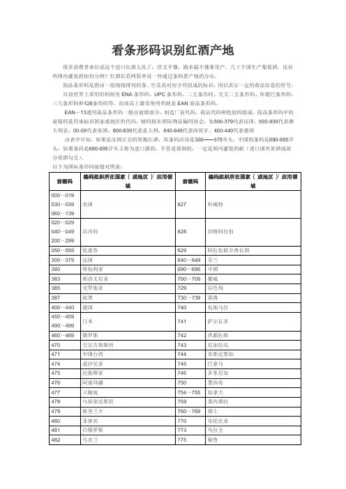 看条形码识别红酒产地