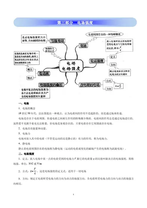 高考物理学霸复习讲义静电场-第三部分 电场强度