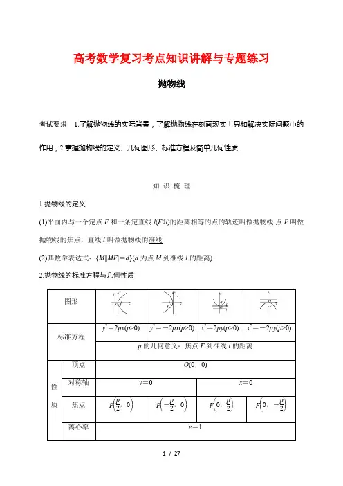 高考数学复习考点知识讲解与专题练习61---抛物线