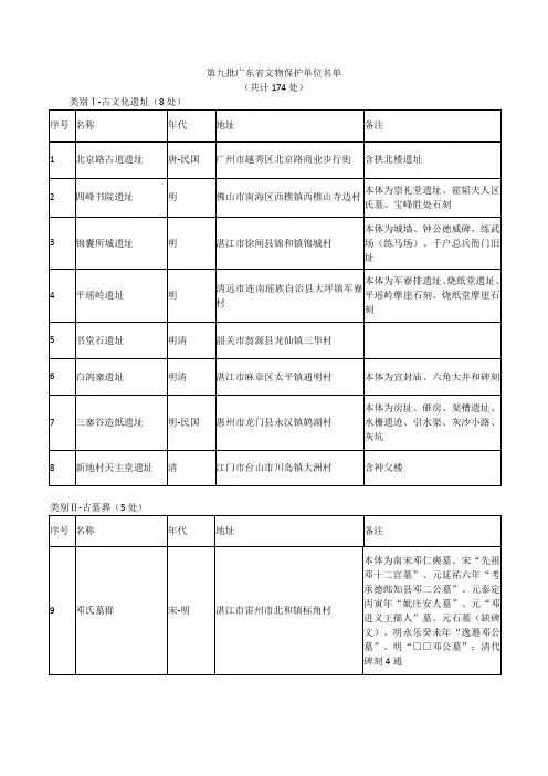 广东省第9批文物保护单位