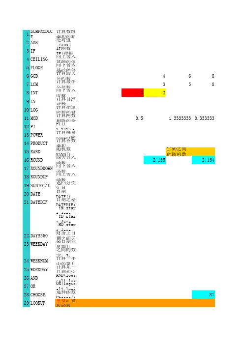 常用excel函数及使用方法
