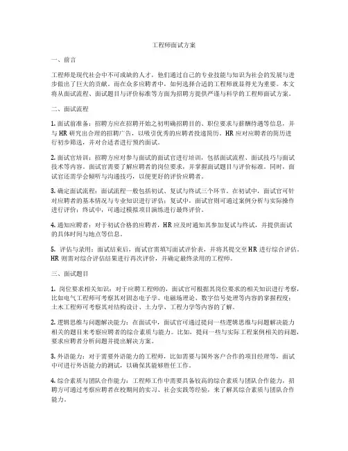 工程师面试方案