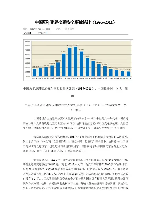 中国历年道路交通安全事故统计