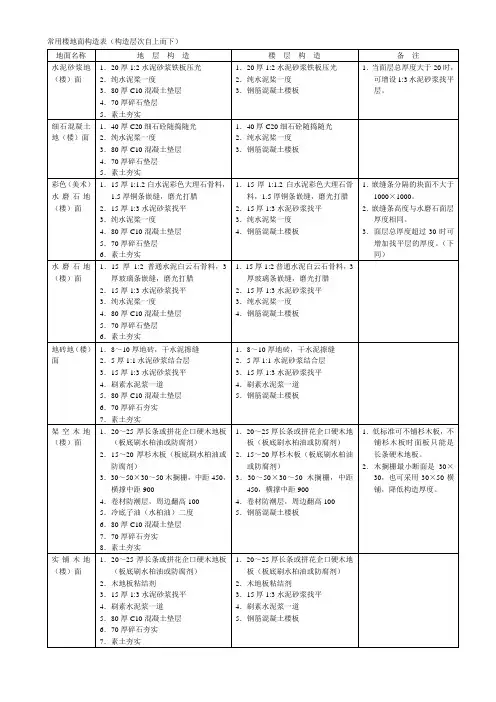 【建筑构造课件】常用楼地面构造表
