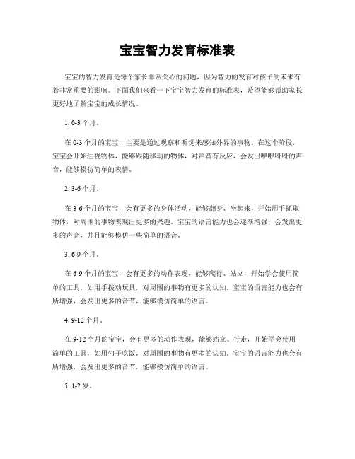 宝宝智力发育标准表