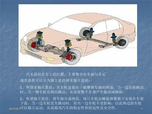 大众汽车悬挂系统解析