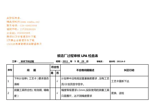 锻造厂过程审核LPA检查表(doc 10页)