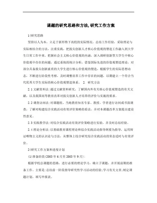 课题的研究思路和方法,研究工作方案