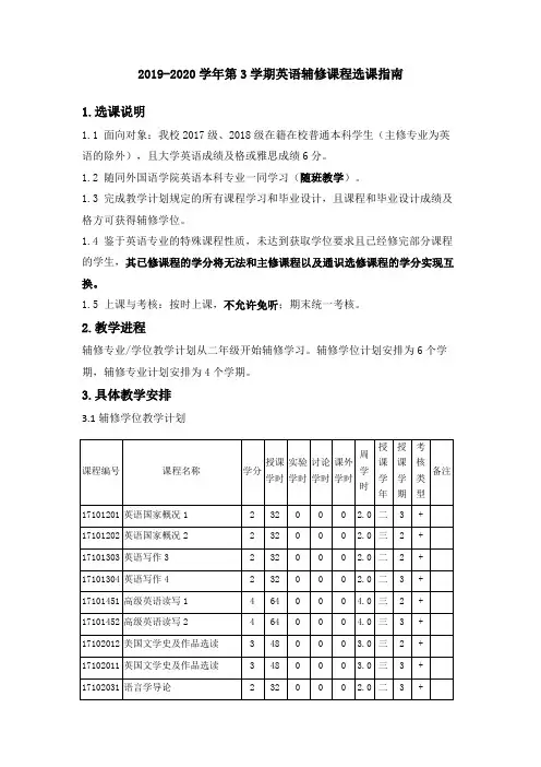 2019-2020学年第3学期英语辅修课程选课指南