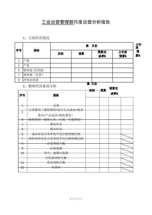 月度经营分析报告 2