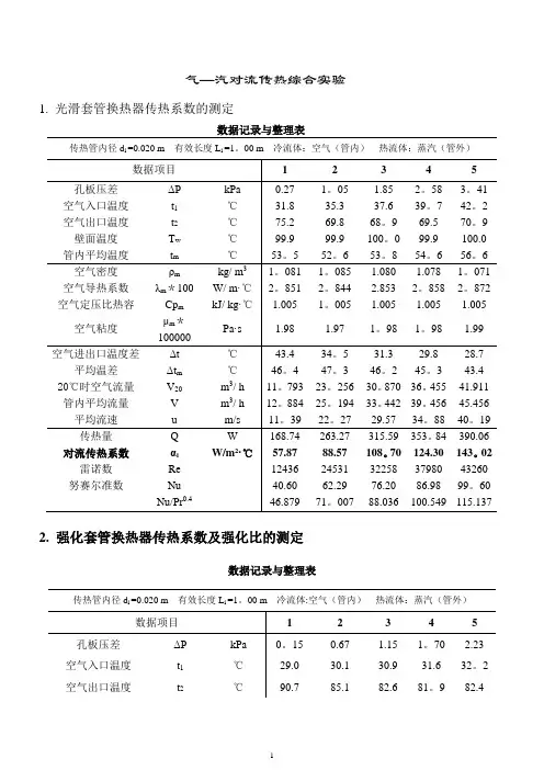实验报告-气-汽对流传热综合实验