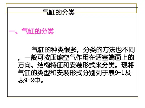 气动元件讲解PPT课件