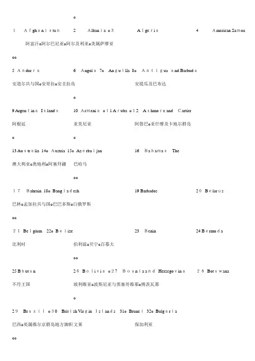 世界各国及地区国旗-中英文对照 整理版