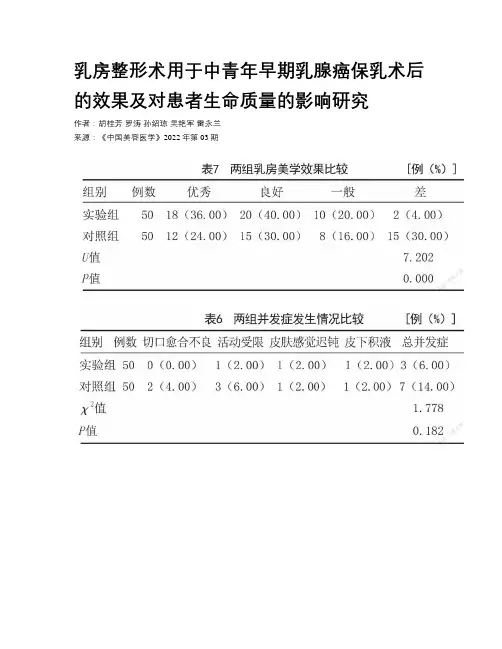 乳房整形术用于中青年早期乳腺癌保乳术后的效果及对患者生命质量的影响研究