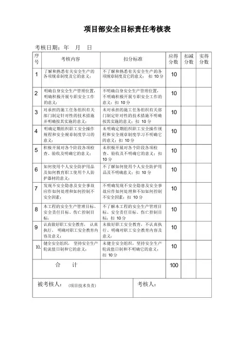 项目部安全目标责任考核表
