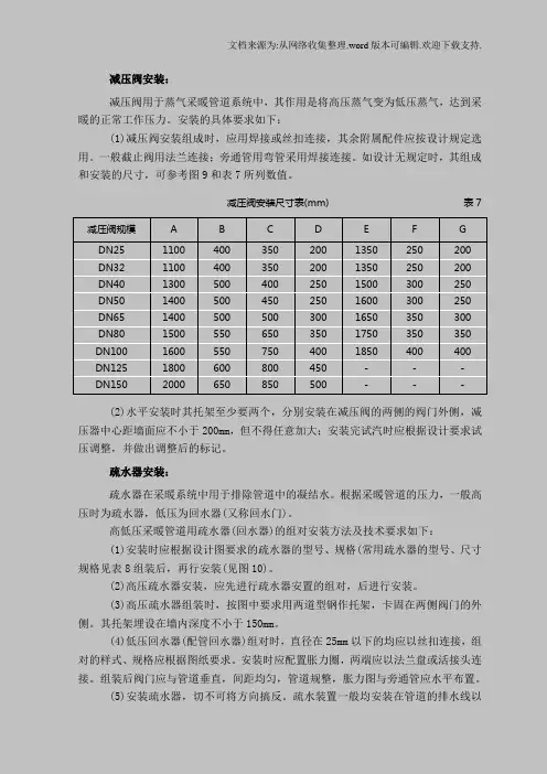 减压阀安装