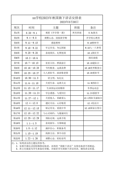 xx学校2023年秋国旗下讲话安排表