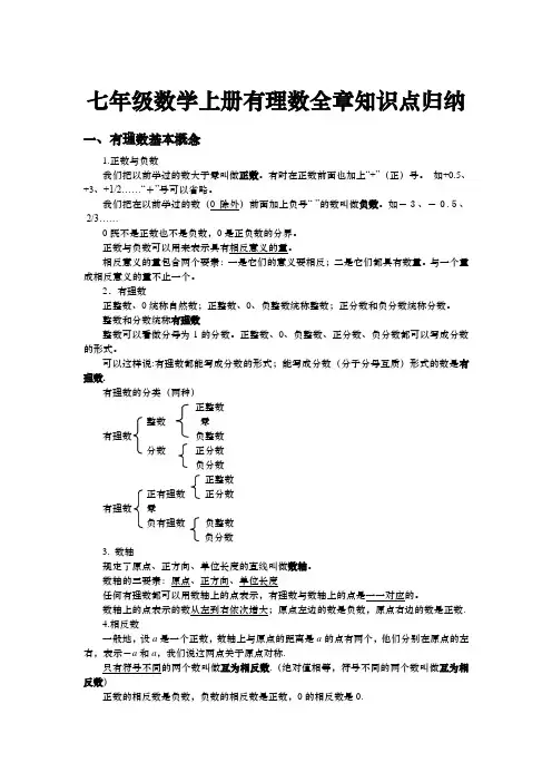 七年级数学上册有理数全章知识点归纳