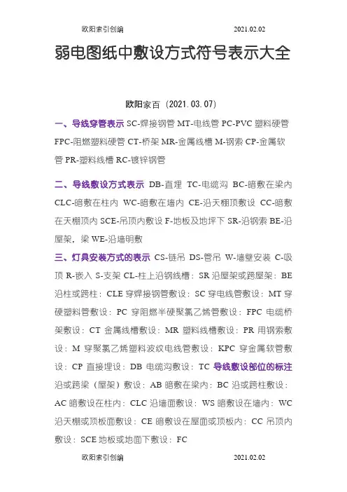 弱电图纸中符号之欧阳家百创编
