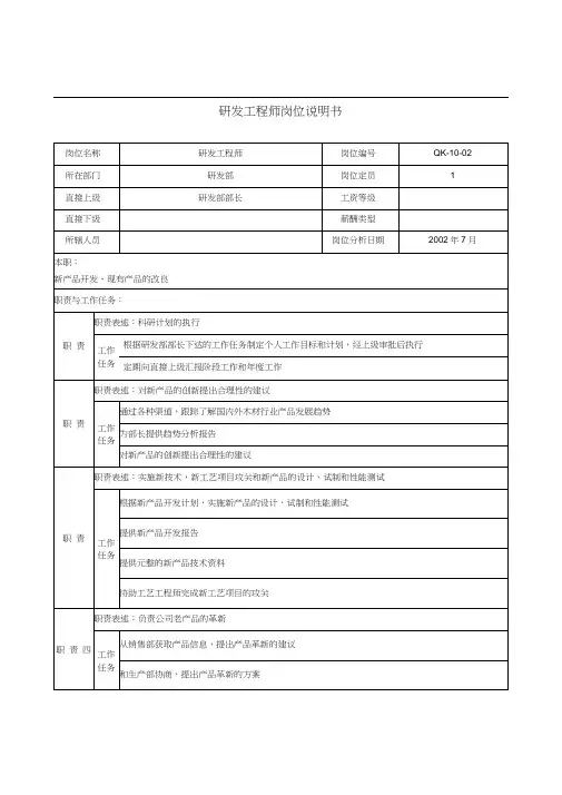 材料行业-研发部-研发工程师岗位说明书.doc