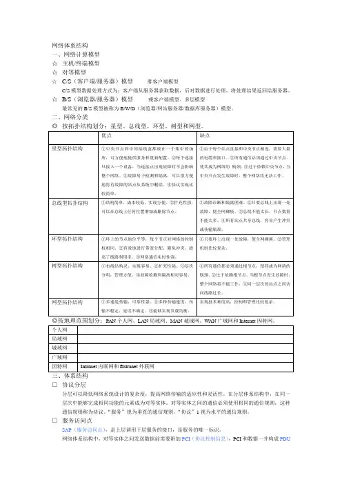 网络体系结构