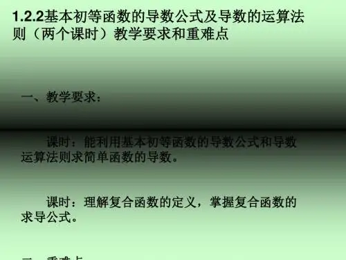 基本初等函数的导数公式及导数的运算法则优秀课件2