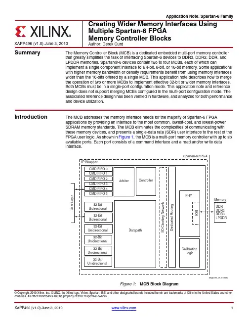 赛灵思spartan-6官方培训资料