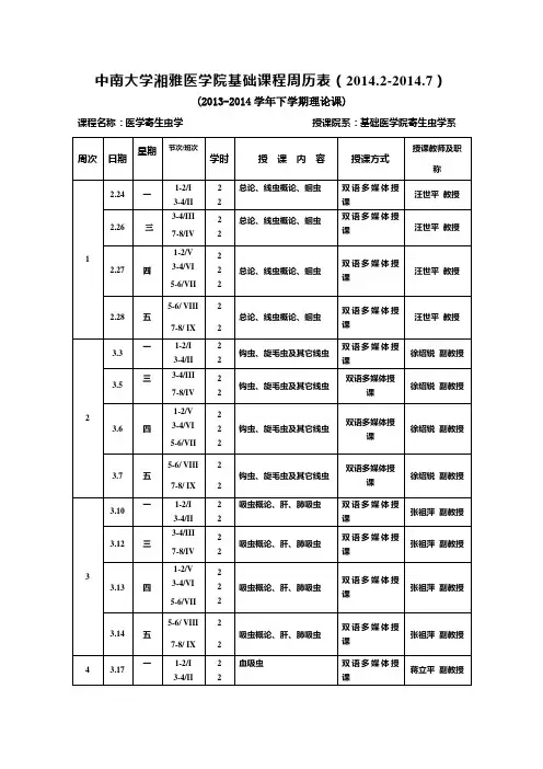 中南大学湘雅医学院基础课程周历表(2014.2-7)