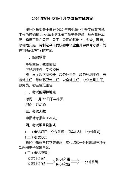 2020年初中毕业生升学体育考试方案(中招体考方案)