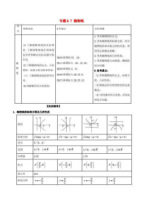 (浙江版)2018年高考数学一轮复习(讲+练+测)： 专题9.7 抛物线(讲)文