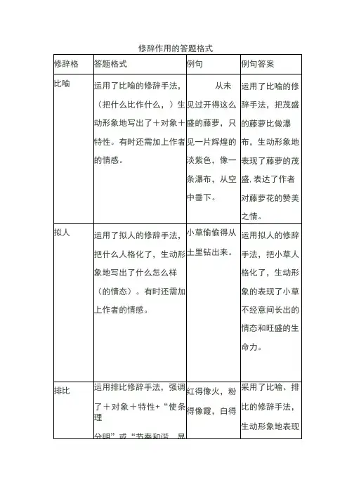 修辞作用的答题格式
