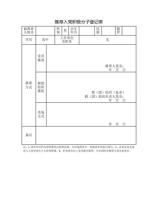 (完整版)推荐入党积极分子登记表及填写模板
